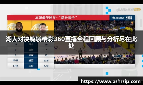 湖人对决鹈鹕精彩360直播全程回顾与分析尽在此处